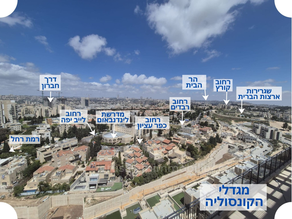 Arnona, Jerusalem
